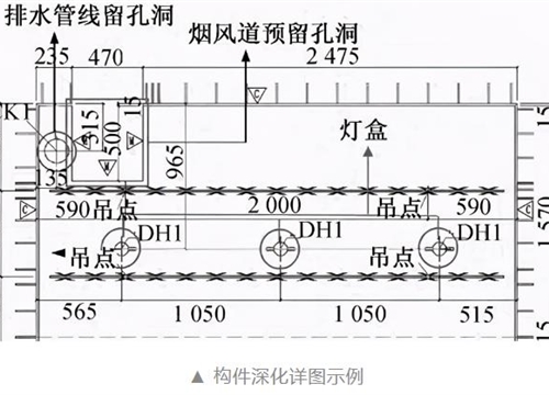 装配式建筑如何做到“滴水不漏”？