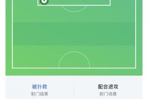 这个家不能没有你!霍安·加西亚半场已8次扑救,阻止进球1.23个